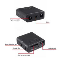 Cámara Mini IP XD Wifi Inalámbrica 1620P Seguridad Visión Nocturna Detección De Movimiento Grabadora De Video Para Hogar Inteligente - details 15