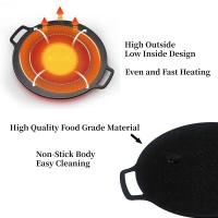 1pc Sartén De Barbacoa Con Asa Pánico De Piedra Médica Antideslizante Para Hornear Y Barbacoa Resistente Al Calor Para Camping - details 1