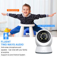 Cámara De Seguridad HD Para El Hogar Con Visión Nocturna Dos Vías Alerta De Movimiento Y Almacenamiento Múltiple 2.4GWi-Fi - details 1