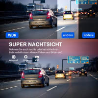Cámara De Coche GMAIPOP 4 Canales Con WIFI FHD 1080P Visión Nocturna Monitor De Estacionamiento 24H Cámara Principal Y Cámara Trasera Para Seguridad Vial - details 4