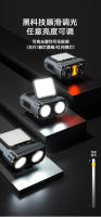 Nuevo estilo de luz de faro de inducción con tapa, carga USB, diadema con atenuación continua para exteriores, faro LED para pesca nocturna - details 6