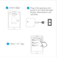 TTLock G2 Dispositivo De Bloqueo APP Gateway Bluetooth Compatible Con WiFi Convertidor Para Control Remoto De Cerraduras Inteligentes - details 9