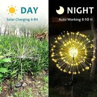 Luces De Fuego Solar Para Jardín Navidad Boda Decoración Impermeable Cadena De Luz Solar Automática Para Paisaje Exterior - details 5