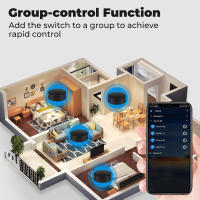 Control Remoto Inteligente WIFI Universal Para TV/Aire Acondicionado/Fan Tuya APP Compatible Con Alexa Y Google Assistant - details 6