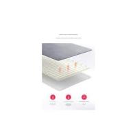 Manta Eléctrica Lavable a Máquina para Seco y Húmedo (58x42 cm) - details 3