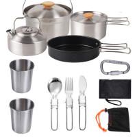 Juego De Cocina Al Aire Libre En Acero Inoxidable Para Camping Y Senderismo Kit De Comedor Portátil Con Sartén Fregadero Y Kettle Para 3-5 Personas - details 12