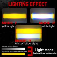 2pcs Luz Deportiva LED Super Delgada Amarilla Y Blanca Dual Beam Bi-Led Proyector Grill 3000K 6000K Para Motocicleta ATV UTV Proyector - details 2