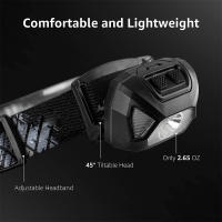 Linterna Frontal LED Recargable USB Con 6 Modos Impermeable IPX4 Para Pesca Al Aire Libre Luz Roja Y Verde Lámpara Frontal De 5W - details 5