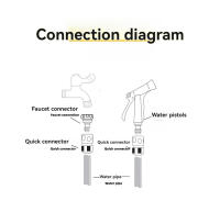 Adaptador De Conexión Rápida Para Jardín 3/4 Hembra Macho Tap Conector De Goteo De Agua Fittings De Tubería Para Rojellera - details 5