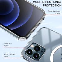 FUNDA MAGSAFE COMPATIBLE PARA IPHONE 15/14/13/12/11 - CARCASAS ANTIGOLPES CONTRACAIDAS TRANSPARENTE - details 2