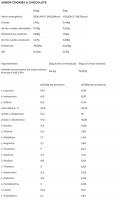 Proteína de Big - CFM ISO ZERO *1Kg* diferentes sabores** elaborada exclusivamente con aislado de proteína de suero Lacprodan® SP-9225 - details 9