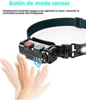 Linterna Frontal LED XPG+COB Con Zoom Recargable USB Y Batería 18650 Para Camping Pesca Y Actividades Al Aire Libre - details 1
