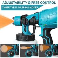 Pistola de Pintura Eléctrica Inalámbrica 1000ML 38000RPM, Pulverizador Portátil para Coches/Muebles/Acero, Compatible con Batería Makita 18V, Alta Velocidad y Precisión - details 4
