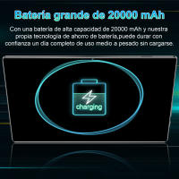Tablet Android 2025, Versión Global, 14 Núcleos,Nueva Red, 20000mAh,16GB + 1TB, 10,1 Pulgadas, Android 13,0, Wifi - details 4