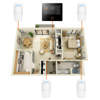Detector De Movimiento Infrarrojo Inteligente Staniot Compatible Con Sistema De Seguridad Alarmas Wireless 433Mhz Compatible Con Alexa Para El Hogar - details 3