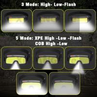 Linterna Frontal LED COB Super Brillante Recargable Por USB Con 3 Modos Lámpara De Cabeza Para Camping Y Senderismo - details 9