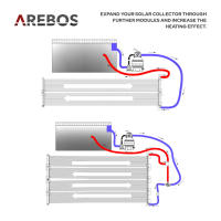 AREBOS Calentador de agua solar | colector solar | Calentador de piscina - details 13
