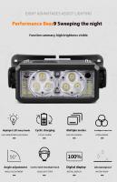 Linterna Frontal LED Potente Y Resistente Al Agua Con Recarga Tipo-C Torcha Frontal Para Camping Y Pesca 18650 - details 1