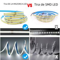Tiras LED COB Flexibles 5M 10M 12V 24V 320LEDs/M Alta Densidad Luz Lineal Para Decoración De Habitaciones 3000K 4000K 6000K - details 3
