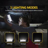 Lámpara De Trabajo LED COB Manillar Portátil Con Gancho Magnético Recargable USB Luz De Fosa Para Camping Y Reparación De Talleres - details 6