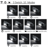 Linterna Frontal LED Sensor Con 3 Modos De Iluminación 18650 21700 Torcha De Mano USB Tipo C Power Bank Luz De Emergencia Para Camping Pesca Caza - details 1