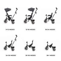 Kinderkraft ASTON | Triciclo para bebe | Con manillar para padres - details 0