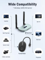 Lemorele Transmisor y Receptor HDMI Inalámbrico, Extensor HDMI Inalámbrico de 2.4/5G, 1080P Full HD, Alcance de 164FT, Salida Dual HDMI y VGA Inalámbrica para Transmitir Video y Audio al Monitor desde Portátiles o TV Box. - details 3
