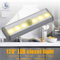 Lámpara Nocturna LED Para Armario Con Sensor De Movimiento Luz Para Alacena Puerta Cama Escaleras Cocina 6-10 LED Incluidos - details 12