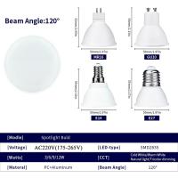6PCS Bombillas LED GU10 220V MR16 Lámpara De Corn 3W 6W 9W 12W E27 E14 Iluminación Doméstica Ángulo De Haz 120° Certificación CCC Ce ROHS - details 1