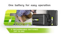 Nivel láser 4D de 16 líneas, autonivelante de línea verde 360, Control remoto Horizontal y Vertical, niveles láser de haz verde, 2 baterías de piezas - details 3