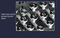 Bloques De Construcción Retro Teclado Clásico Modelo 1136 Piezas Juguete De Artesanía Para Niños Decoración De Escritorio Regalo Educativo Para Niños Y Adultos - details 5