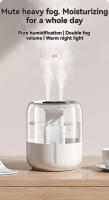 Humidificador USB De Gran Capacidad 4L Doble Nebulización Silencioso Con Luz De Noche 3 Modos Ideal Para Casa/office/dormitorio - details 0