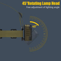 Linterna Frontal LED Recargable Con Inducción COB Para Camping Senderismo Pesca 5 Modos Impermeable Tienda En Línea XIWANGFIRE - details 4