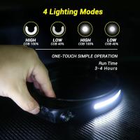 Lámpara De Cabeza LED COB Con Sensor Y Batería Integrada Lámpara De Mano Recargable USB 5 Modos Luz Impermeable IPX4 Para Emergencias - details 13