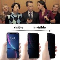 Protector De Pantalla Hydrogel Para iPhone 14 13 12 11 15 pro Max Compatible Con iPhone 14 15 plus 13 12 pro Anti-Spy Privacidad Anti-Peeping - details 6