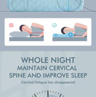Almohada De Espuma De Memoria Para Dormir Ajustable Para Dormir De Lado Alivio De Dolor En El Cuello Y Los Hombros Almohada Contorneada Ortopédica - details 6