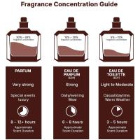ECLAIRE LATTCURELA ttafa -100 ML - PERFUMES ÁRABES DUBAI ORIGINALES - details 2