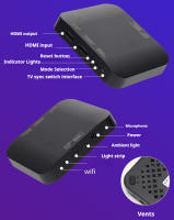 Tira De Luz LED RGB-IC Smart HDMI Para TV Immersion Compatible Con Alexa Y Google Assistant Decorativa Para Gaming Y Sin Químicos De Alta Preocupación - details 3