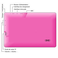 Tableta para niños, tableta de cuatro núcleos, 512 MB + 8 GB, pantalla HD de 7 pulgadas 1024 * 600, WiFi, juegos educativos de aprendizaje, regalo para niños, color blanco - details 2