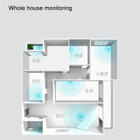 Xiaomi Smart Hygrometer Thermometer 2 Bluetooth Digital Wireless Con APP Mijia Para El Hogar Inteligente Medidor De Temperatura Y Humedad - details 11