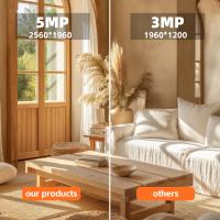 Cámara De Seguridad IP WiFi Inalámbrica 5MP 5G Con Visión Nocturna Y Rastreo Automático AI Monitor De Bebé Sistema De Vigilancia Doméstica Interior - details 7