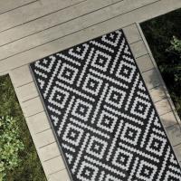 vidaXL Alfombra de exterior PP 80x250 cm alfombra al aire libre alfombras Color Azul,  Azul bebé,  Diseño cuadrado y mas - details 2