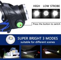 Linterna Frontal LED Potente Recargable USB/DC Para Camping Pesca Caza Fuente De Luz Super Brilla Resistente Al Agua Con Ángulo De Haz De 60° - details 2