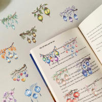 50PCS Pegatinas De Lámpara Colorida Para Decoración De Estación De Trabajo Botella De Agua Móvil Tableta Portátil Equipaje PET 3x7cm - details 4
