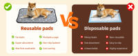 Nobleza - 2 PiezasAlmohadillas de Entrenamiento Lavables  para Perros,  Empapadores para Perros Reutilizables, para Perros y Gatos - details 3