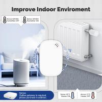 Sensor Inteligente De Temperatura Y Humedad MOES Tuya Zigbee Para Interior Monitoreo Por APP Compatible Con Alexa Google Home Batería Recargable - details 4