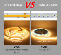 Tira De LED WS2811 COB Caballo Corriendo 24V 360LEDs/M Control APP BanlanX Flujo De Agua Secuencial Para Decoración De Habitaciones 10M 15M 20M - details 2