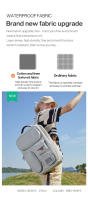 Mochila Mixi Exterior Impermeable Para Viajes 18 Pulgadas Rucksack Unisex Con Compartment Para Laptop Colores Blanco Negro Azul - details 4