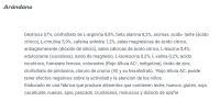 Preentreno de BiotechUSA, con creatina, carbohidratos, aunque libre de azúcar - Nitrox Therapy - *340gr* Varios Sabores - details 9