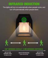 Lámpara De Pared Solar LED Con Sensor De Movimiento Luz De Tungsteno Para Jardín De Villa Iluminación Exterior Ahorradora De Energía Recargable Por Sol - details 2